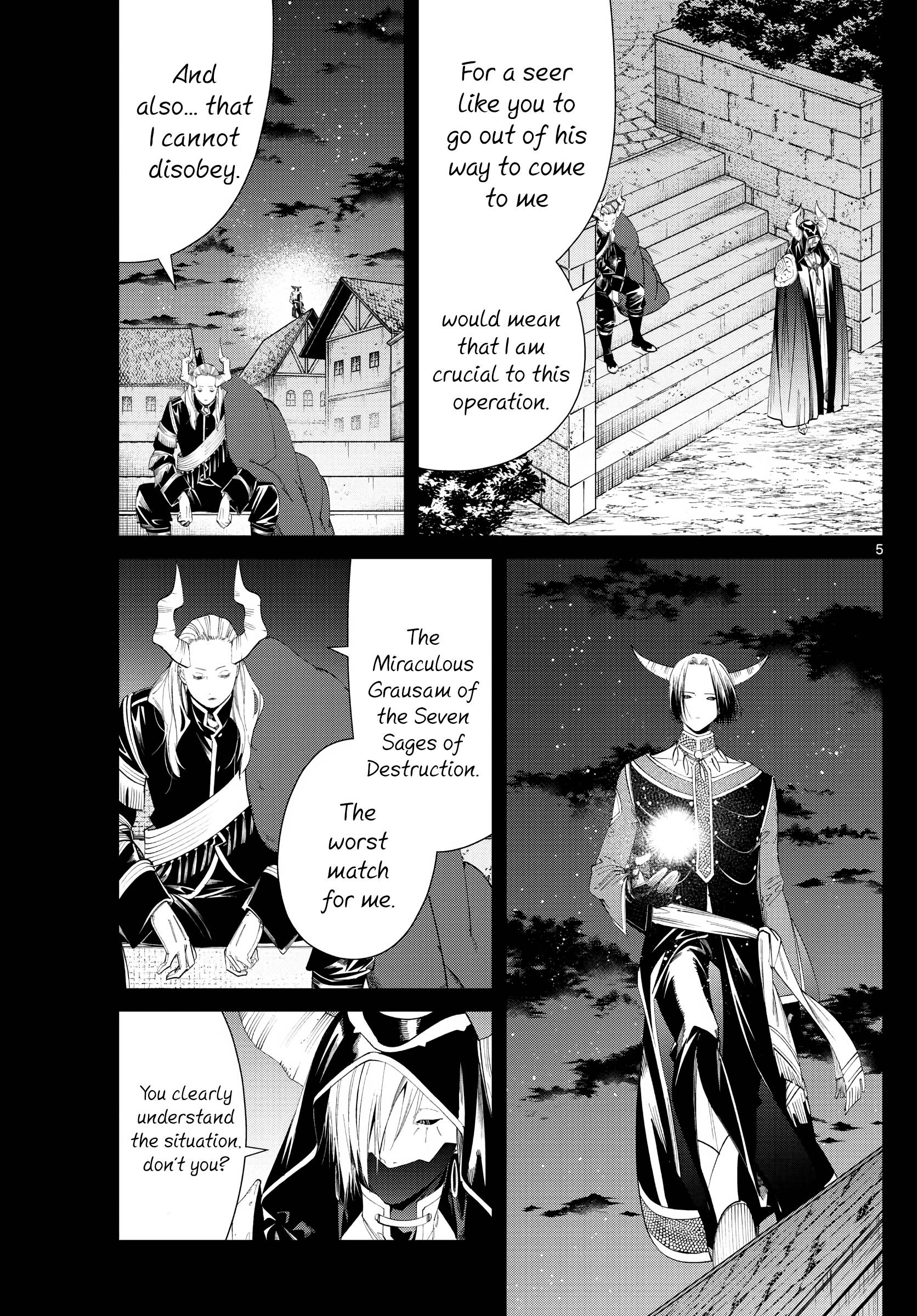 Read Sousou No Frieren (en) Manga Online