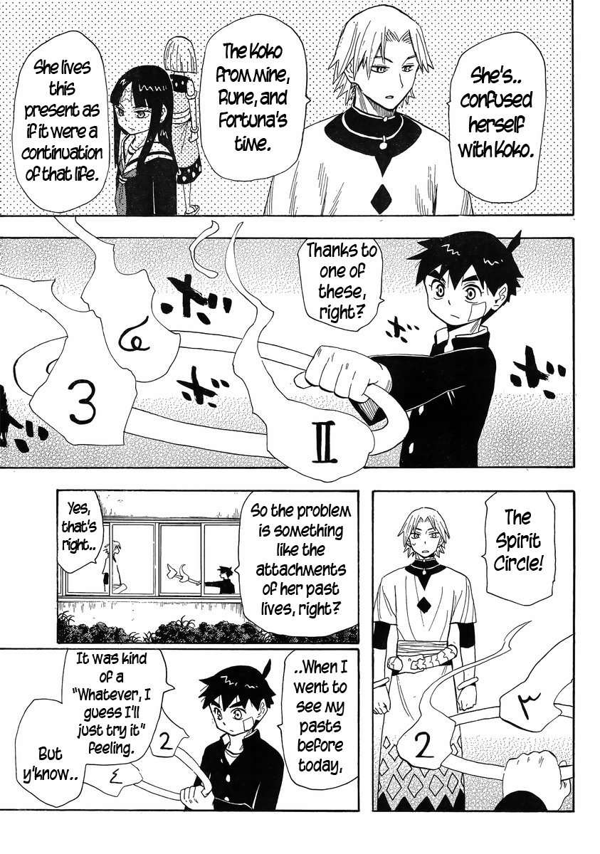 Read Spirit Circle (en) Manga Online