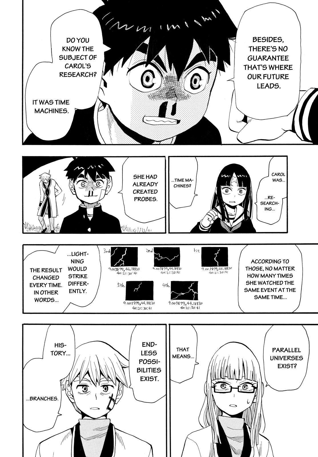 Read Spirit Circle (en) Manga Online