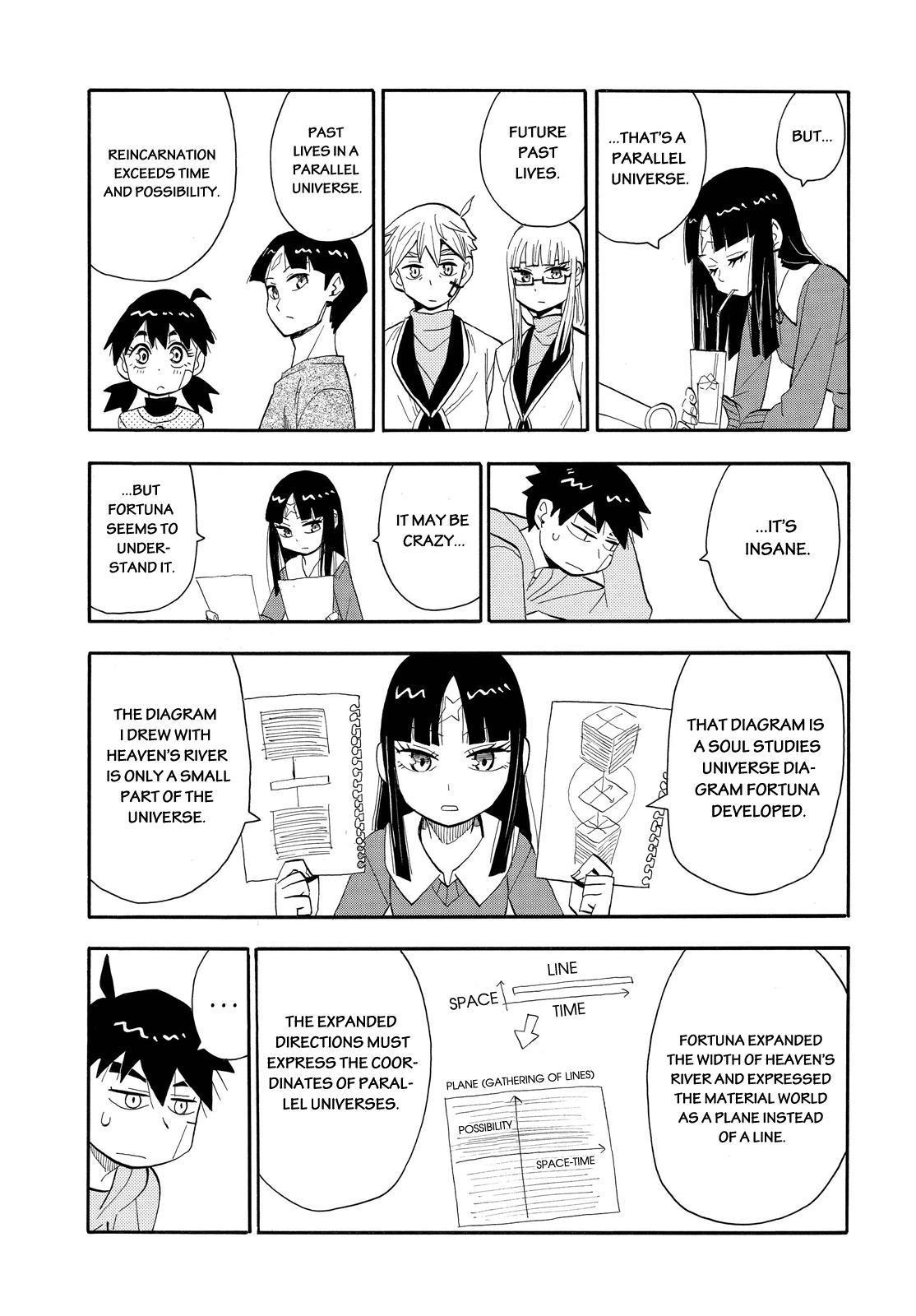 Read Spirit Circle (en) Manga Online