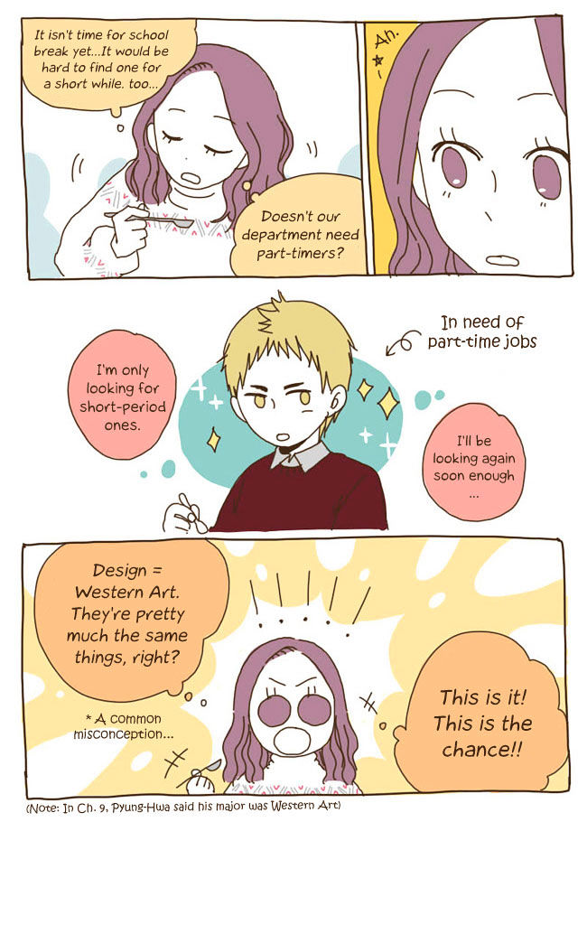 Read Story Of Someone We Know (en) Manga Online