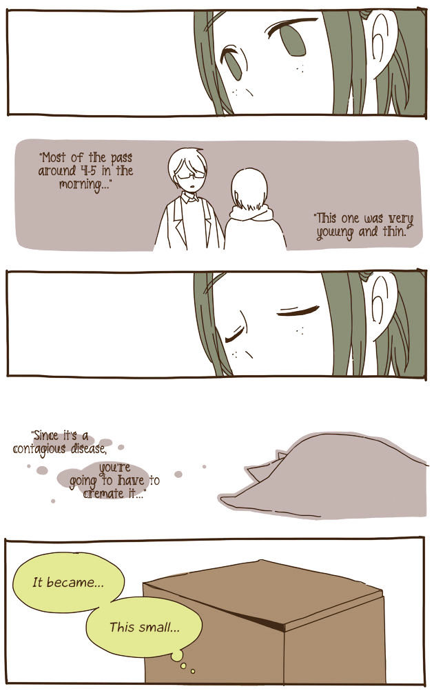 Read Story Of Someone We Know (en) Manga Online