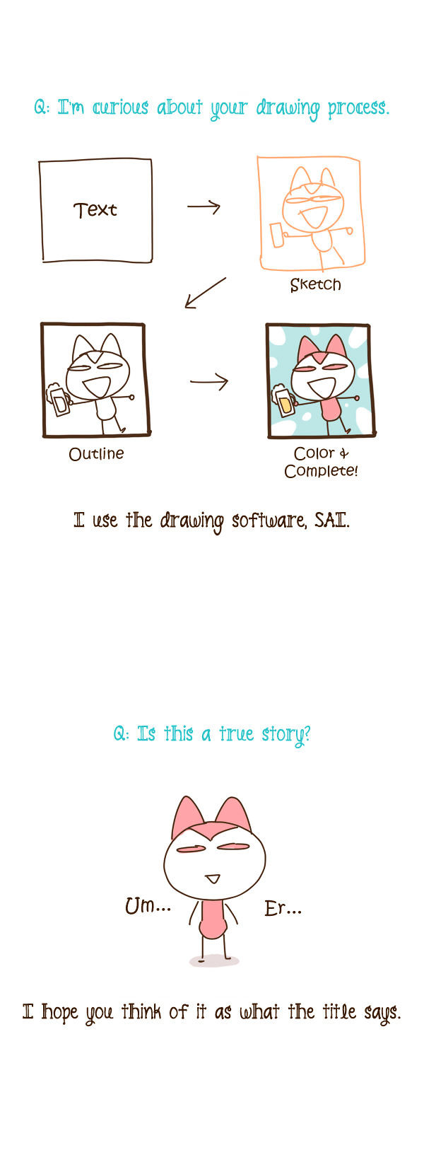 Read Story Of Someone We Know (en) Manga Online