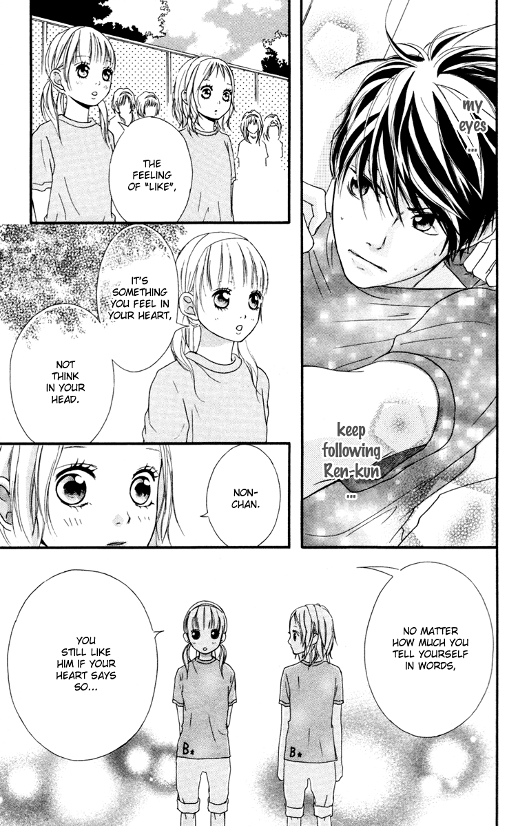 Read Strobe Edge (en) Manga Online