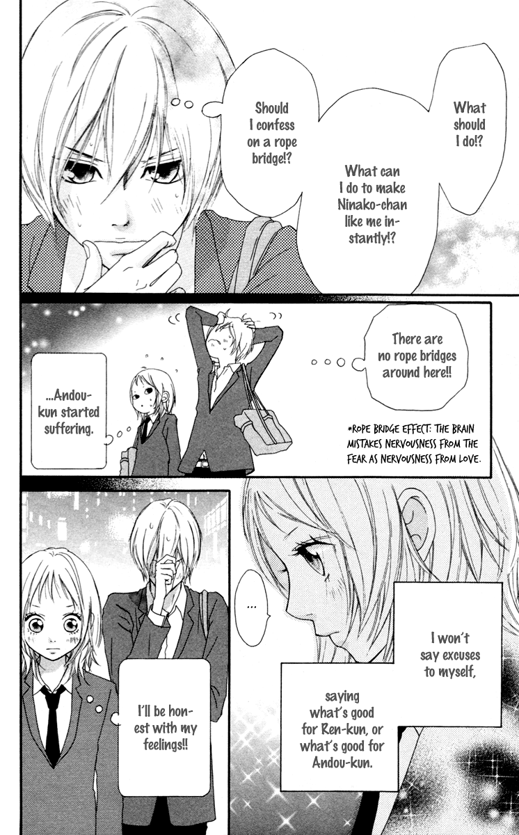 Read Strobe Edge (en) Manga Online