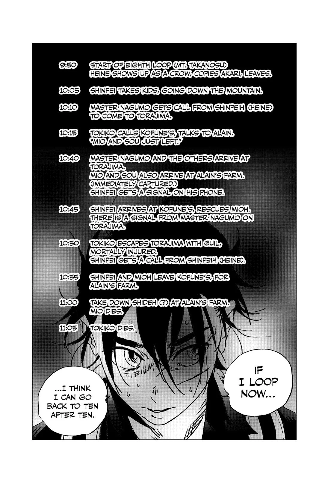 Read Summertime Rendering (en) Manga Online