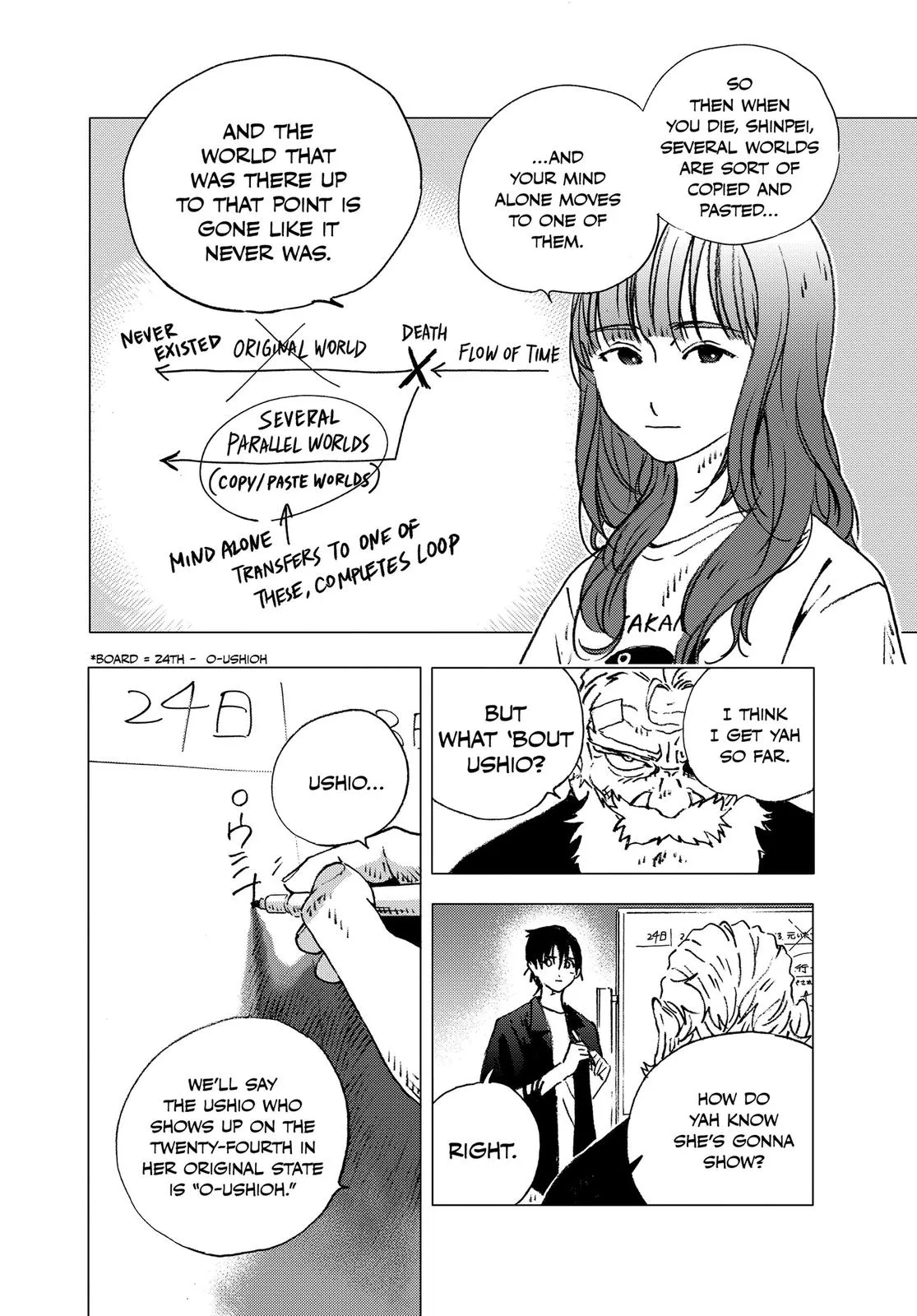 Read Summertime Rendering (en) Manga Online