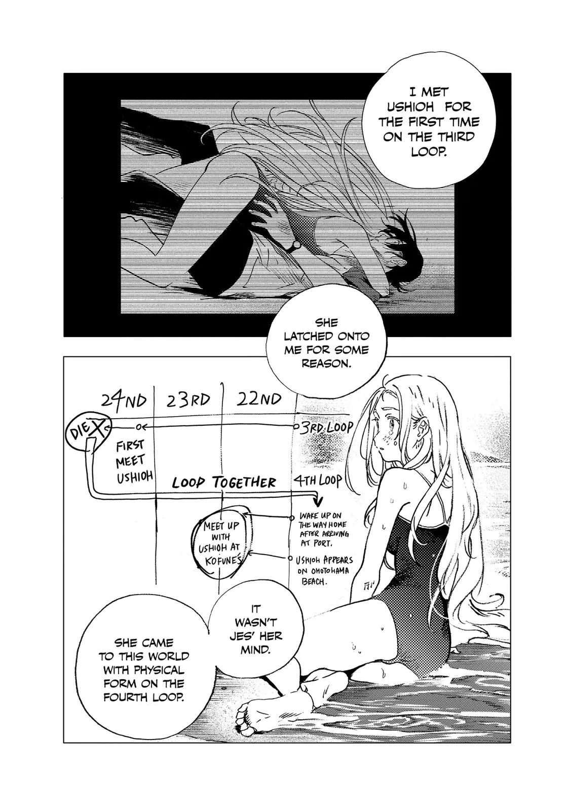 Read Summertime Rendering (en) Manga Online