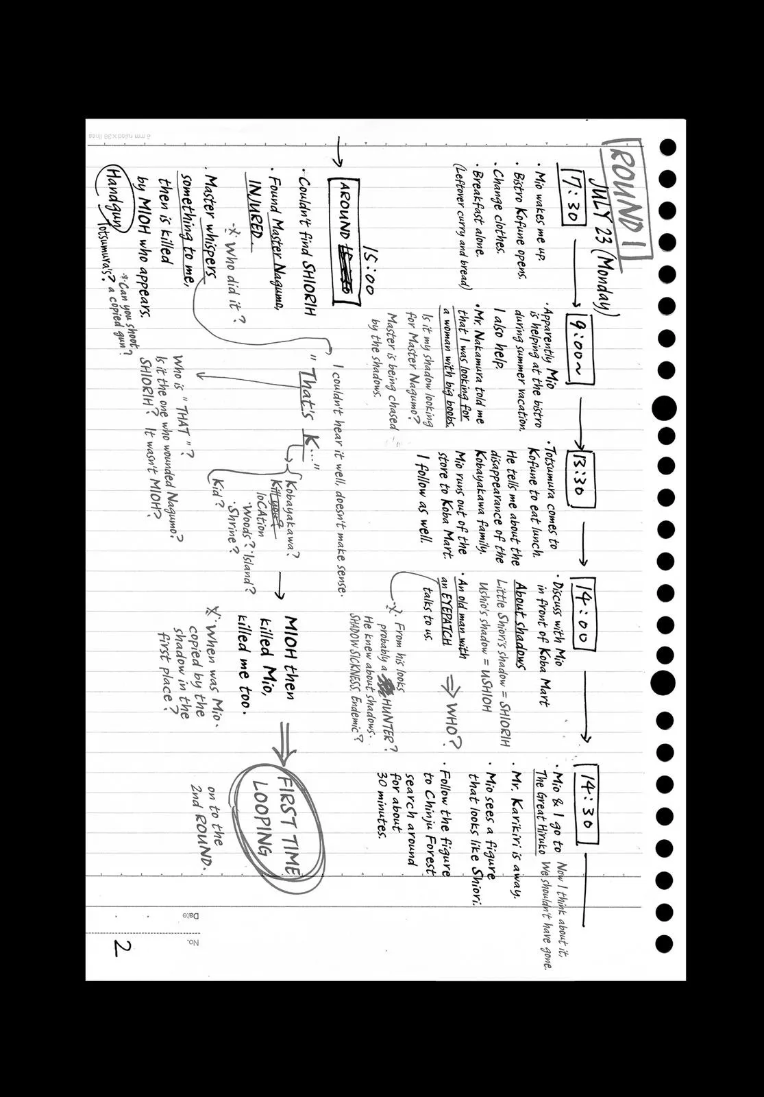 Read Summertime Rendering (en) Manga Online