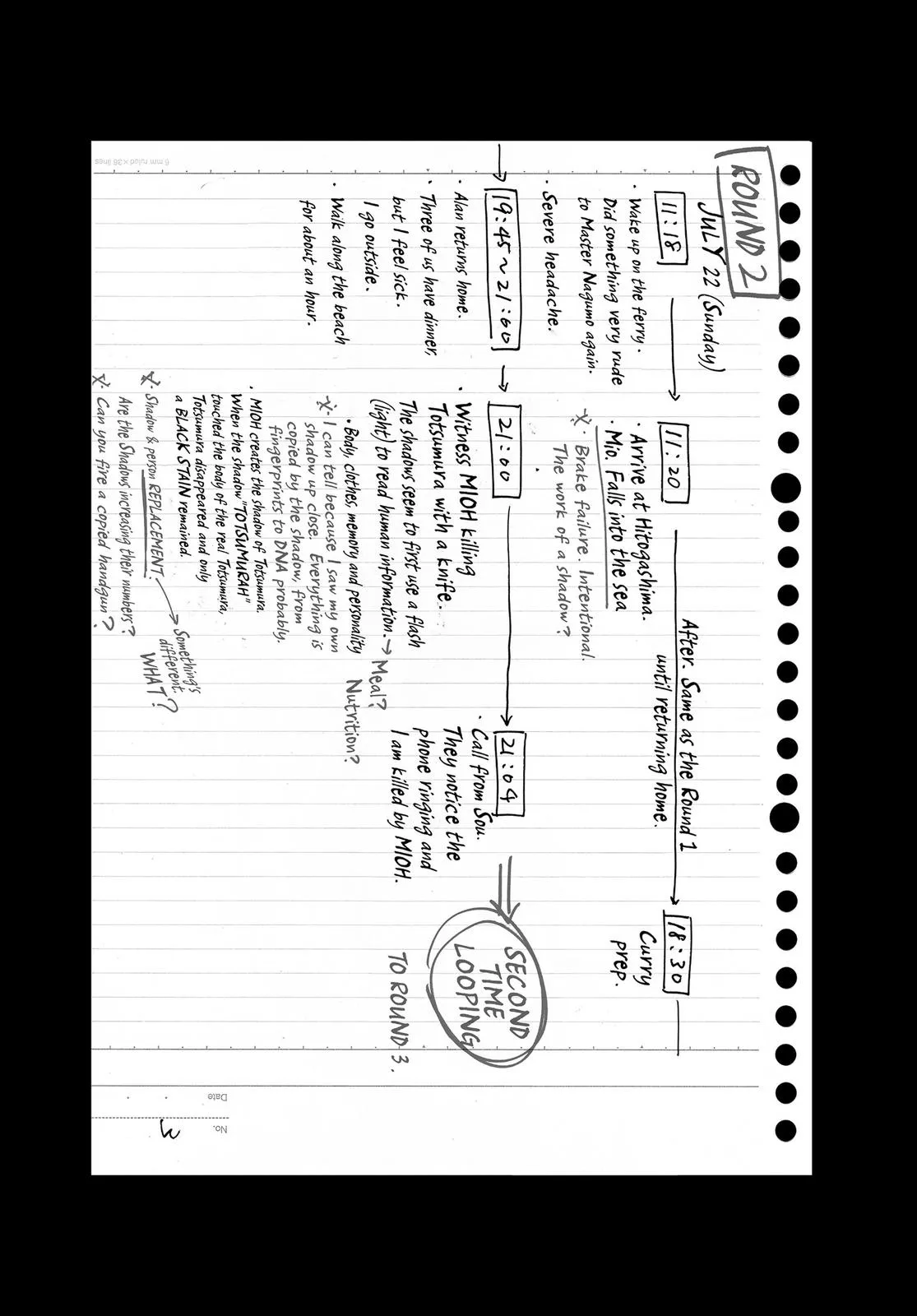 Read Summertime Rendering (en) Manga Online