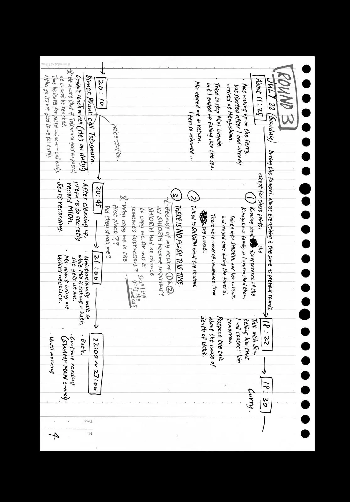 Read Summertime Rendering (en) Manga Online