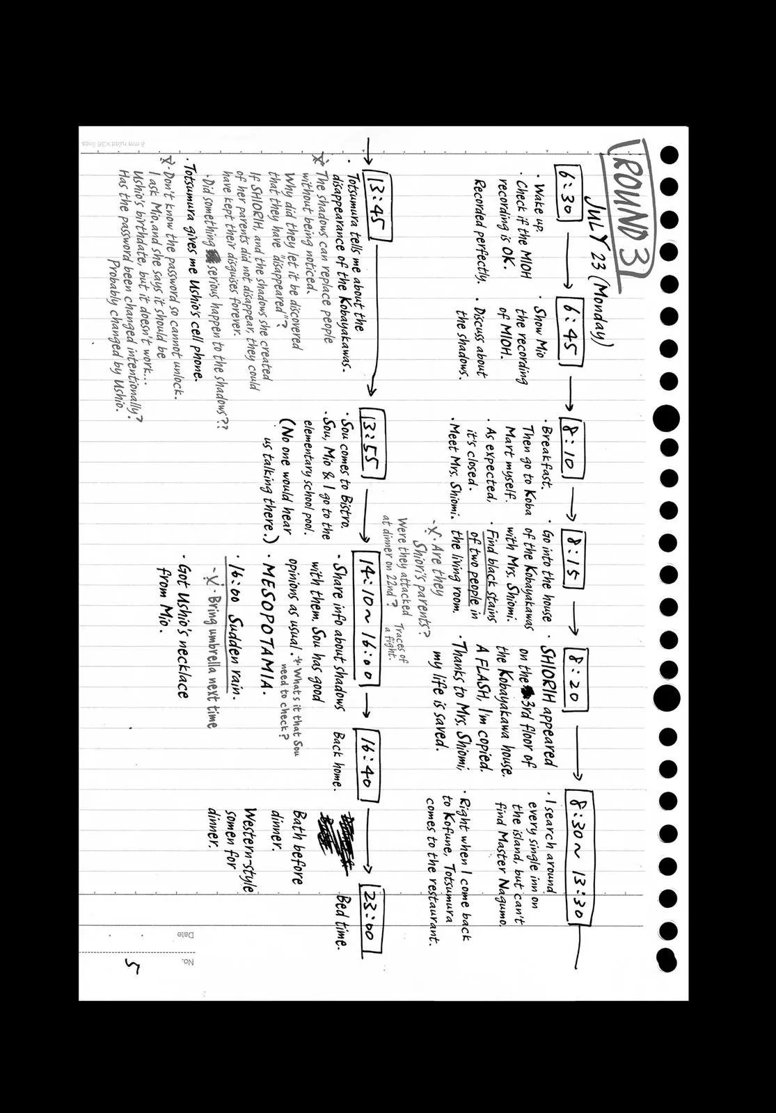 Read Summertime Rendering (en) Manga Online