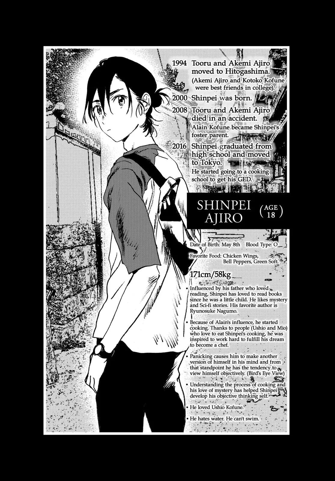 Read Summertime Rendering (en) Manga Online