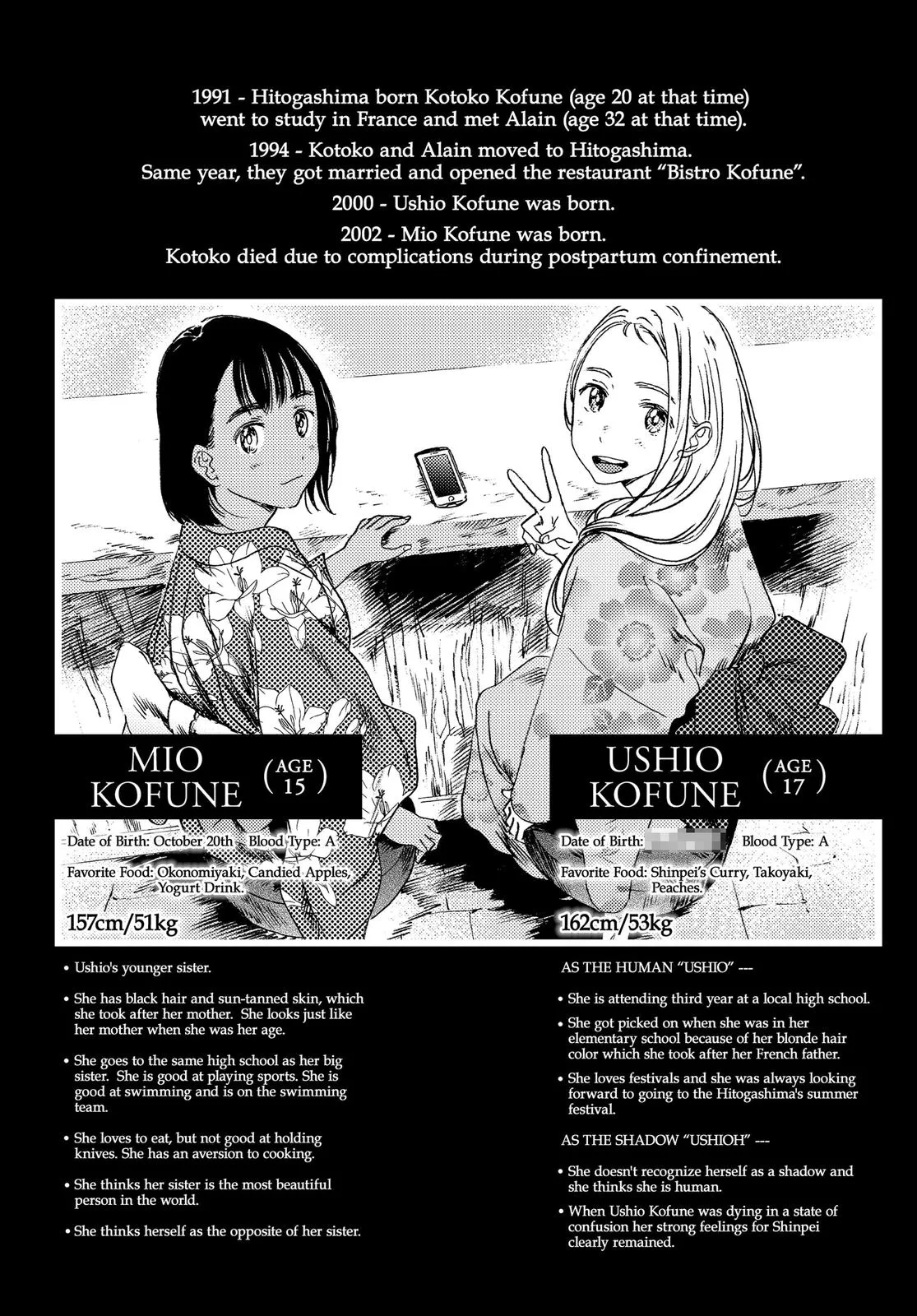 Read Summertime Rendering (en) Manga Online