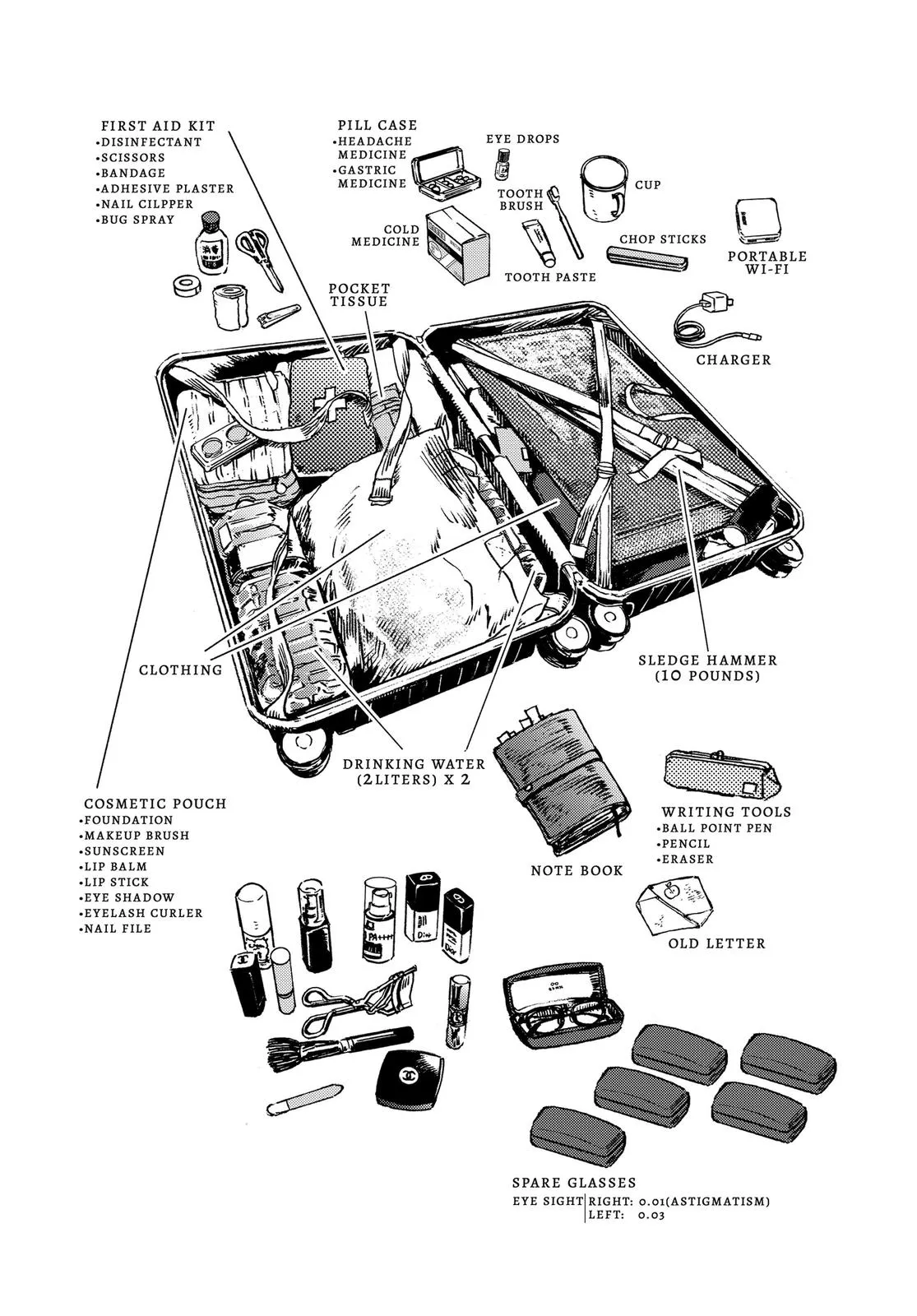 Read Summertime Rendering (en) Manga Online