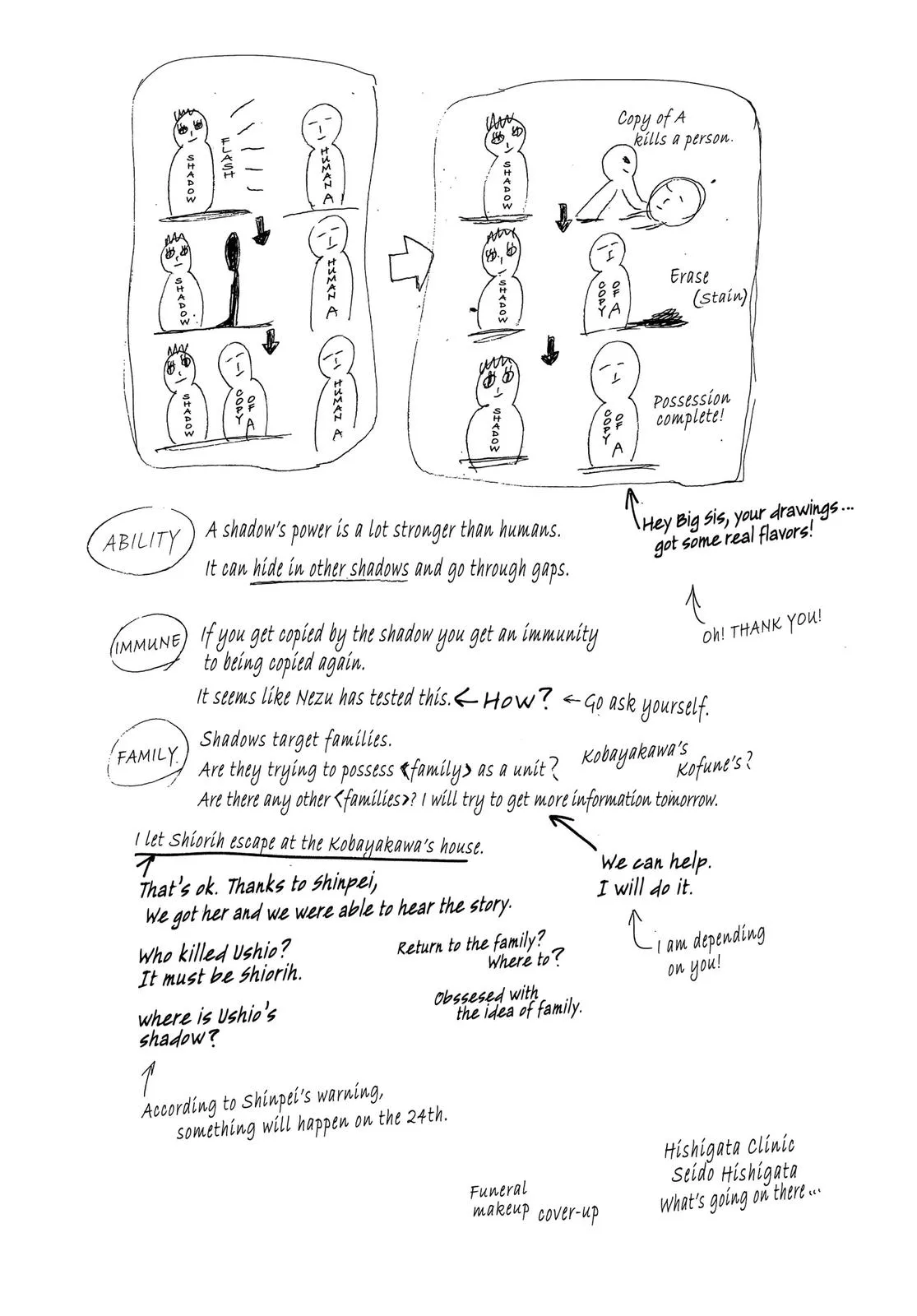 Read Summertime Rendering (en) Manga Online