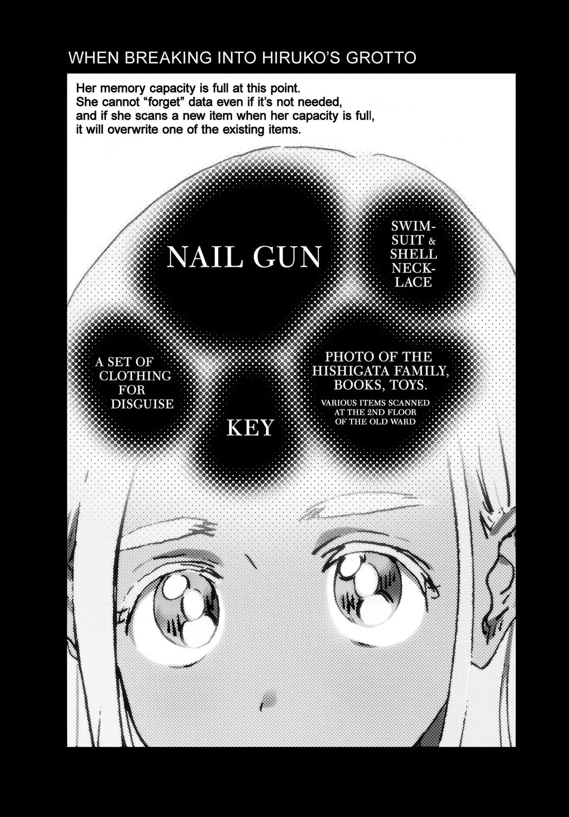 Read Summertime Rendering (en) Manga Online