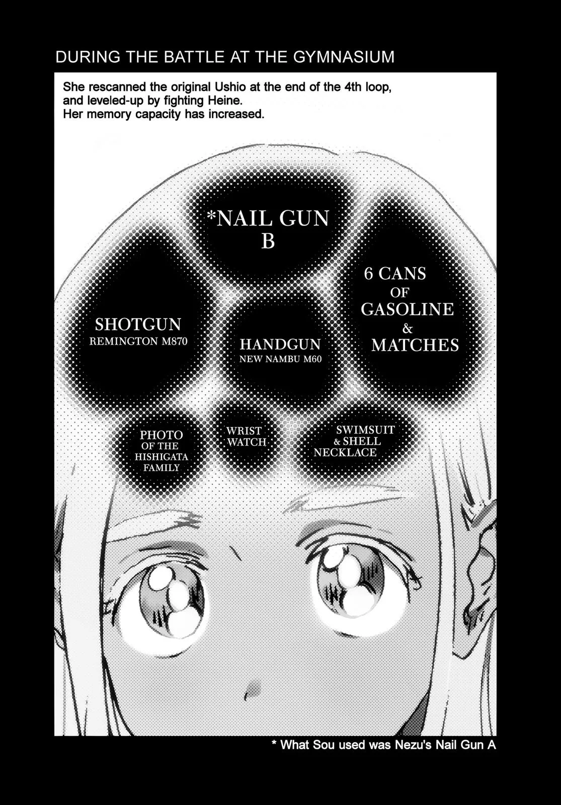 Read Summertime Rendering (en) Manga Online