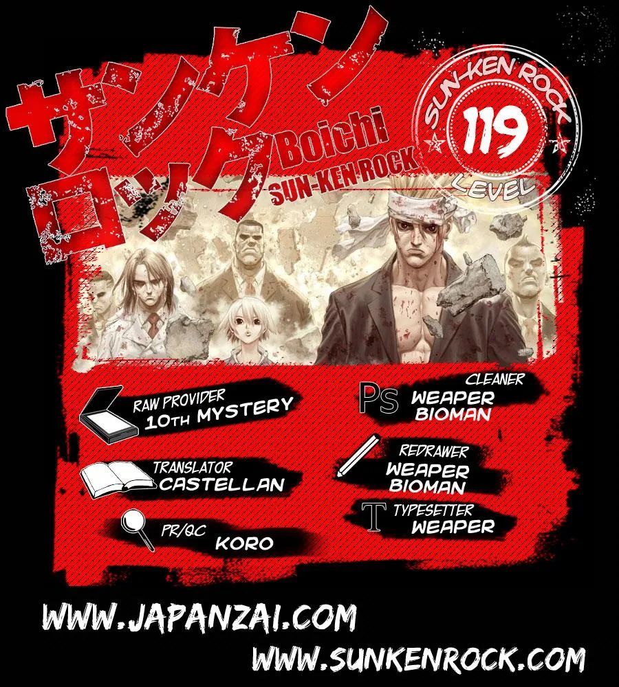 Read Sun-ken Rock (en) Manga Online