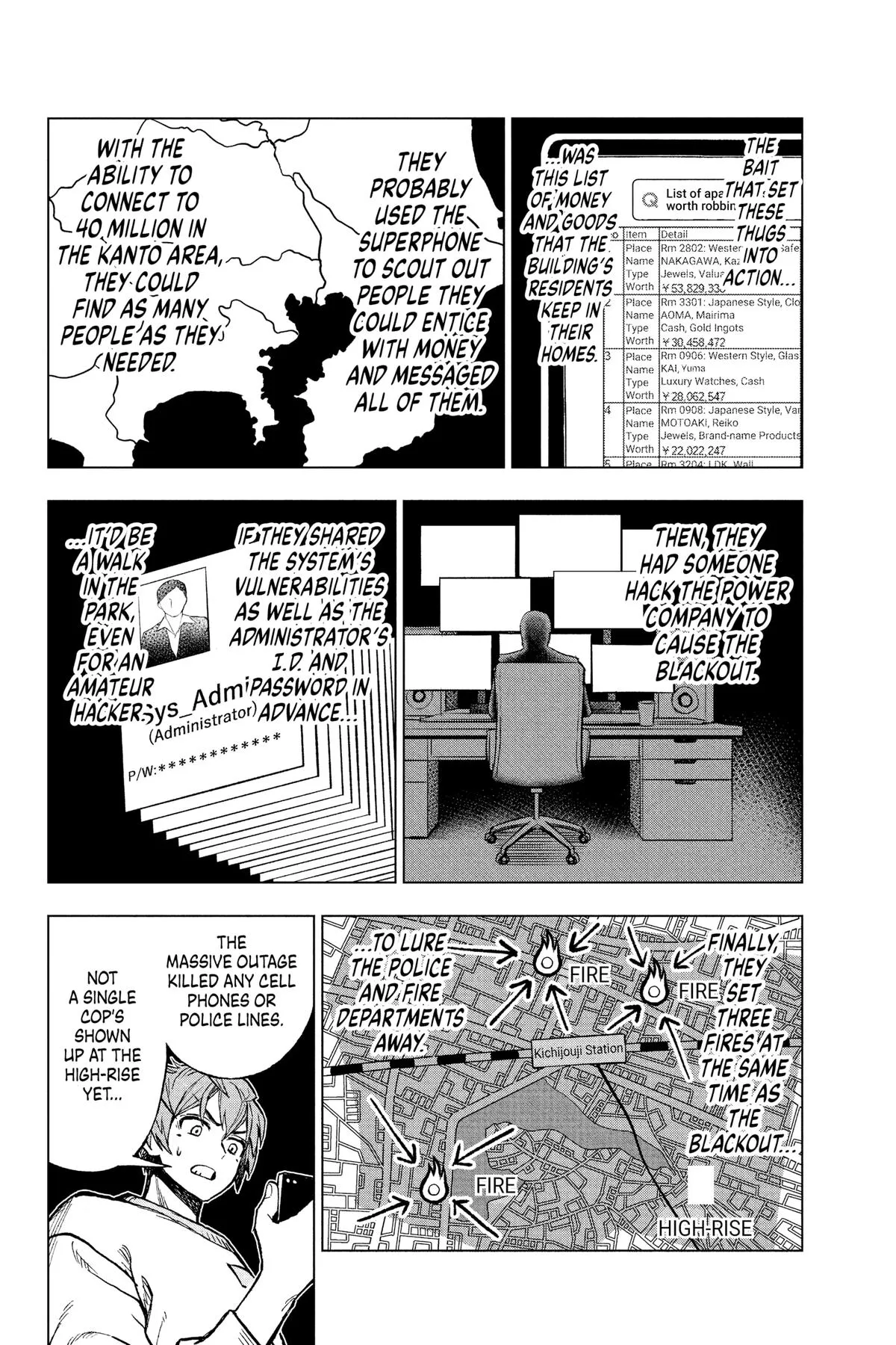 Read Super Smartphone (en) Manga Online