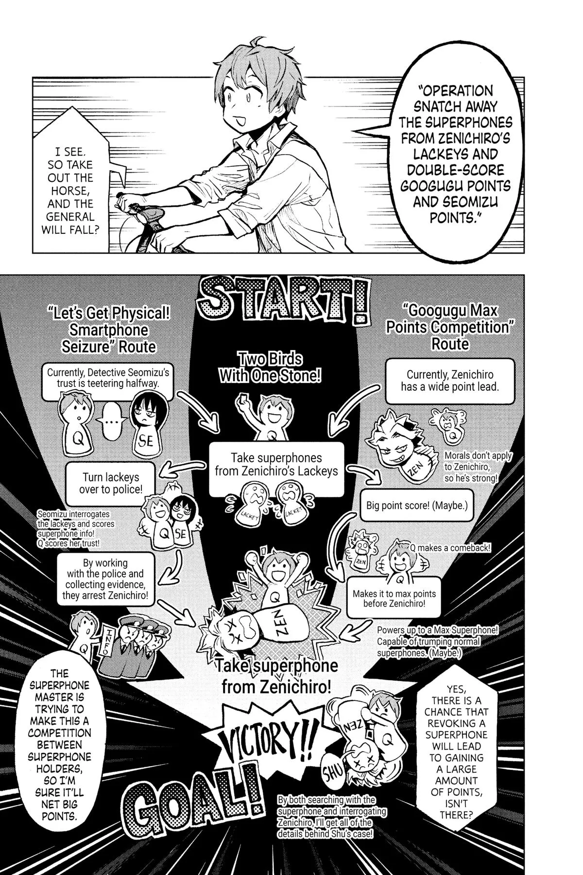 Read Super Smartphone (en) Manga Online