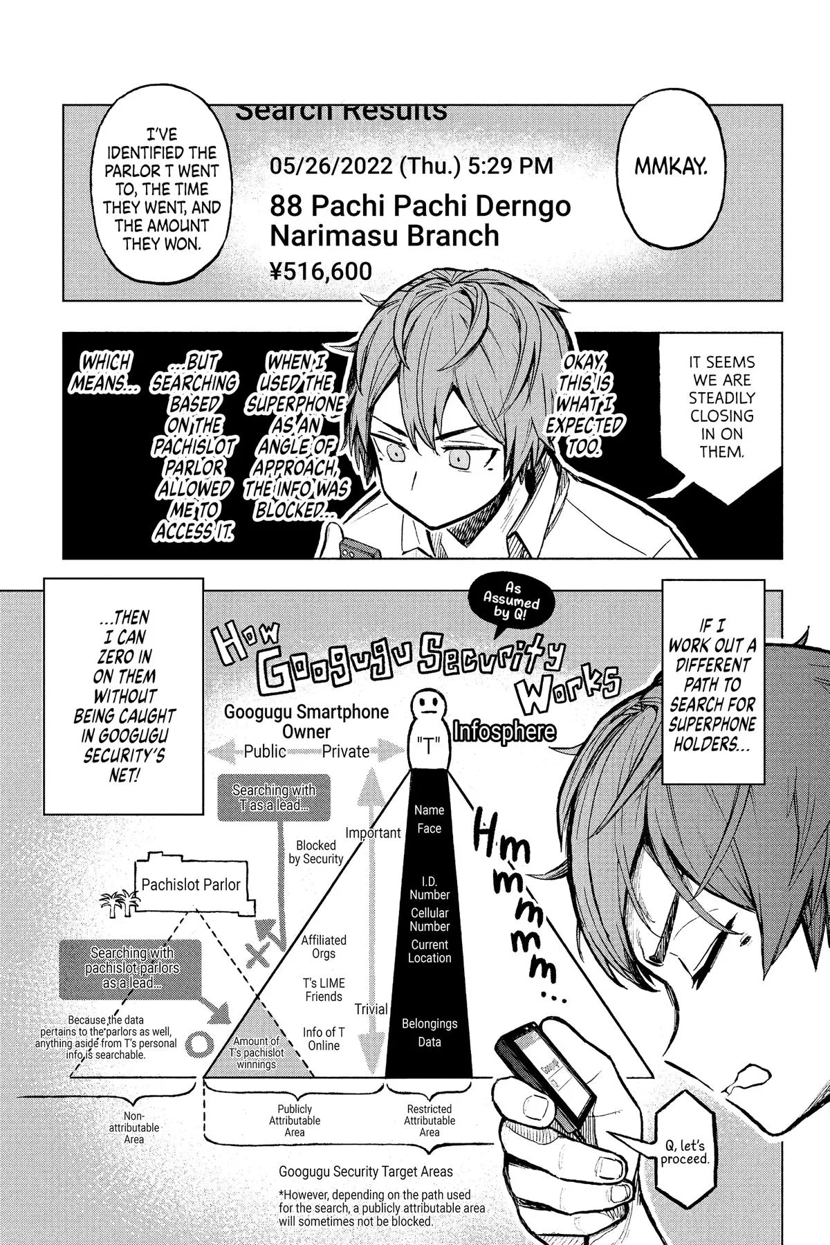 Read Super Smartphone (en) Manga Online