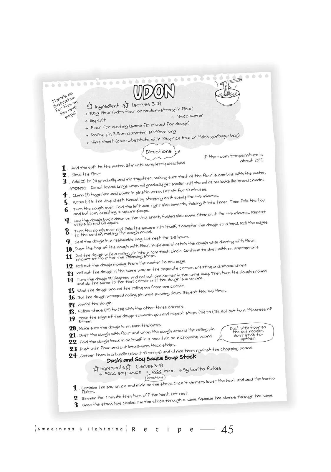 Read Sweetness and Lightning (en) Manga Online