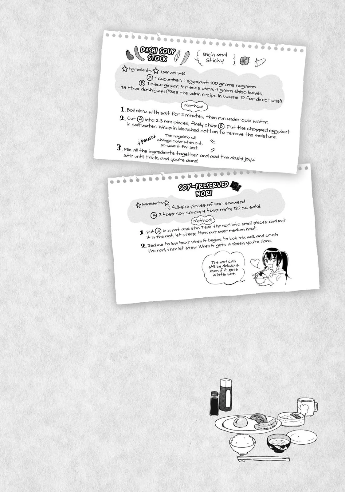 Read Sweetness and Lightning (en) Manga Online