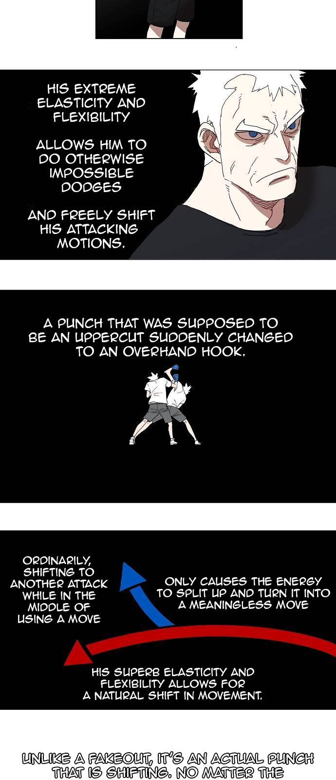 Read The Boxer (en) Manga Online