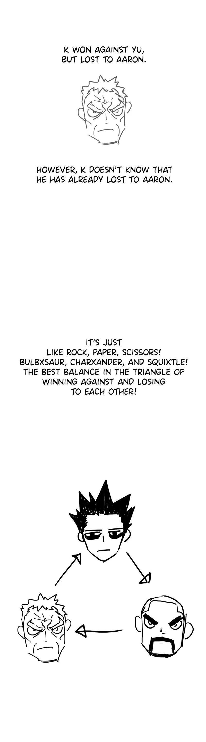 Read The Boxer (en) Manga Online