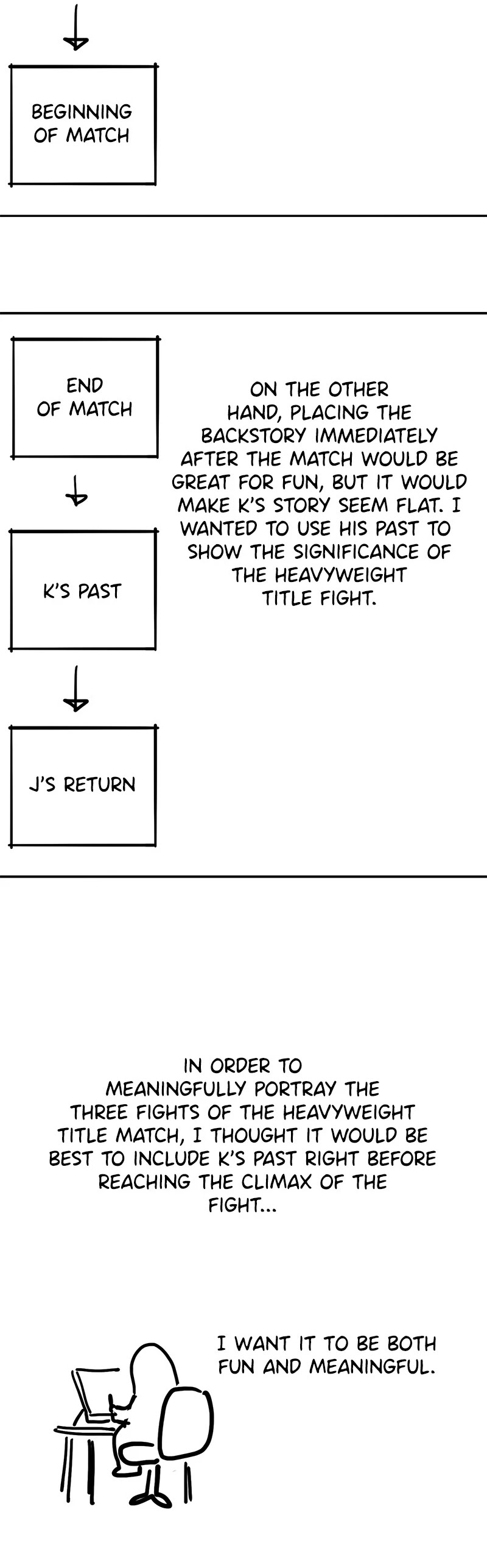 Read The Boxer (en) Manga Online