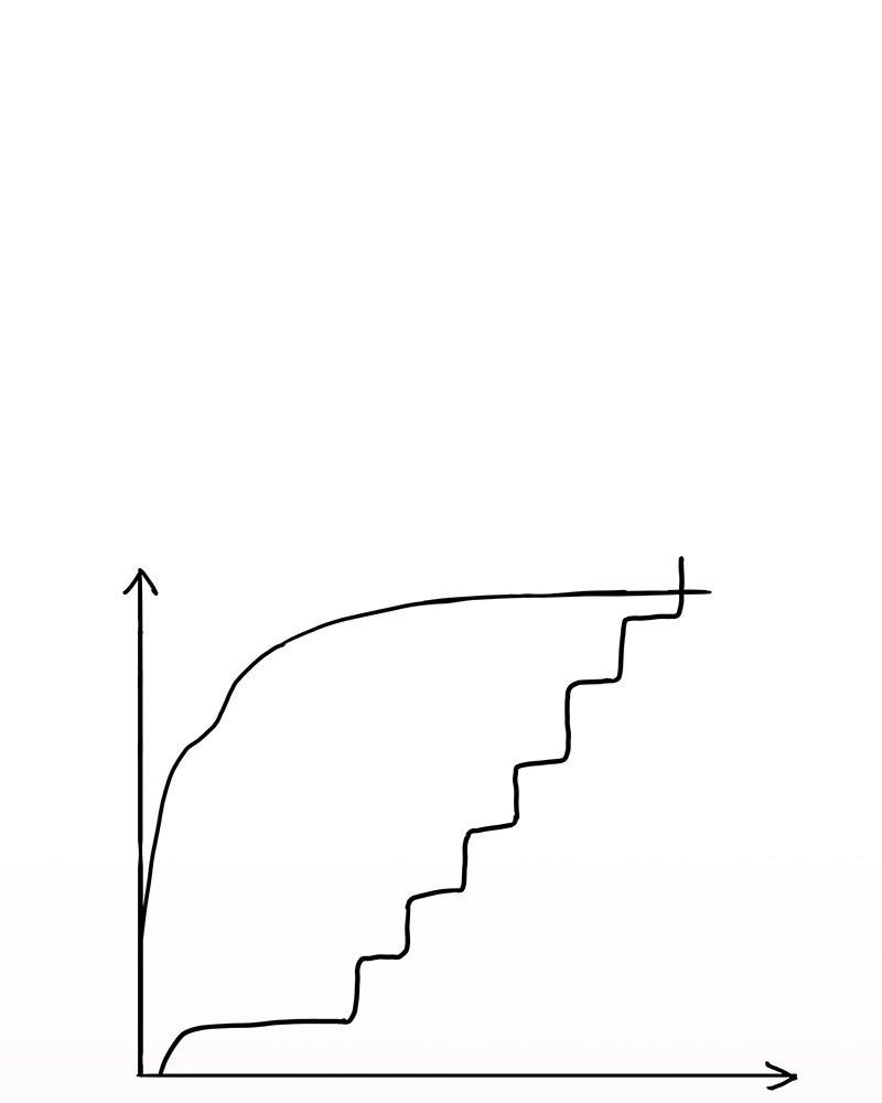 Read The Boxer (en) Manga Online