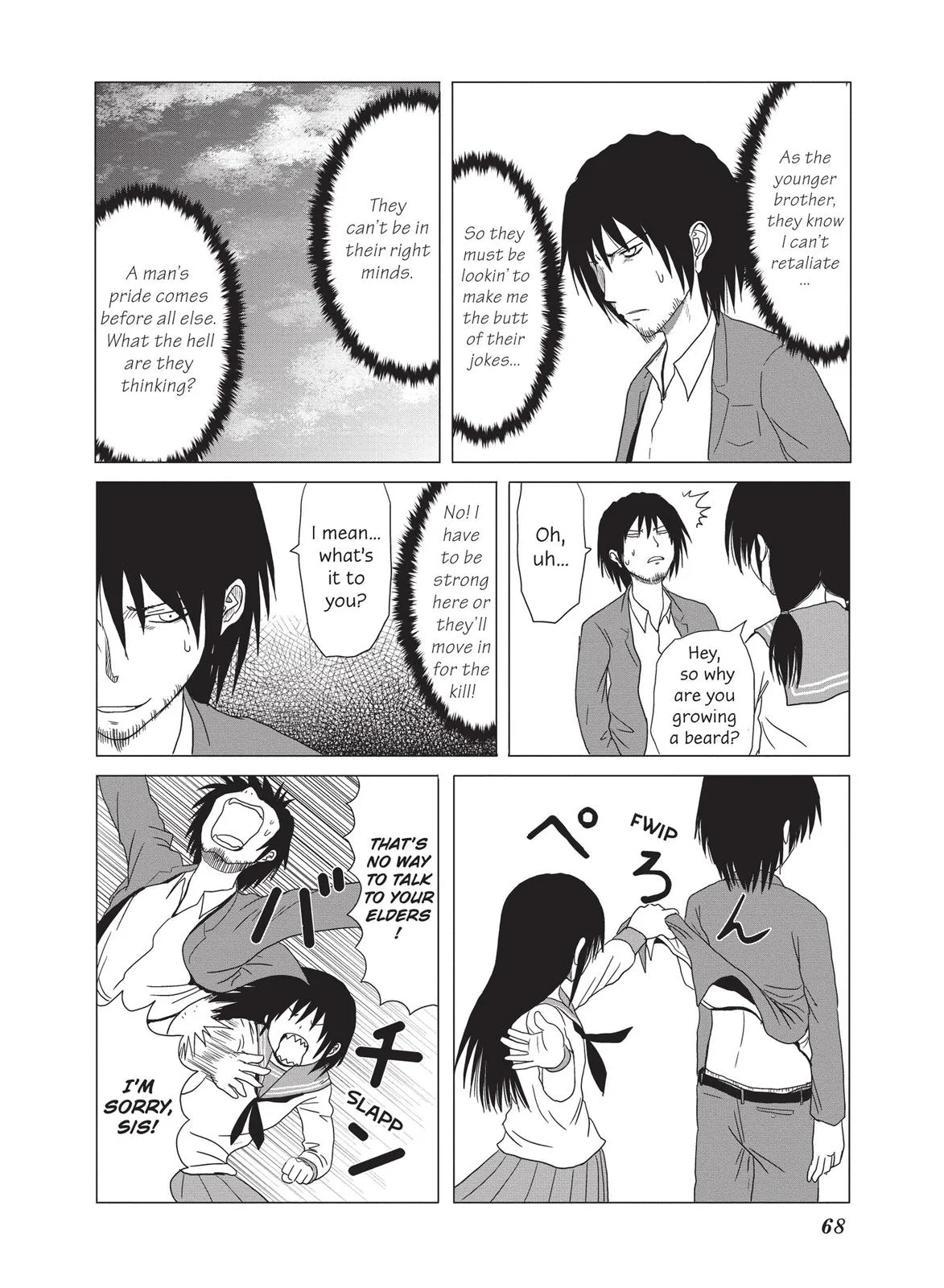 Read The Daily Lives of High School Boys (en) Manga Online