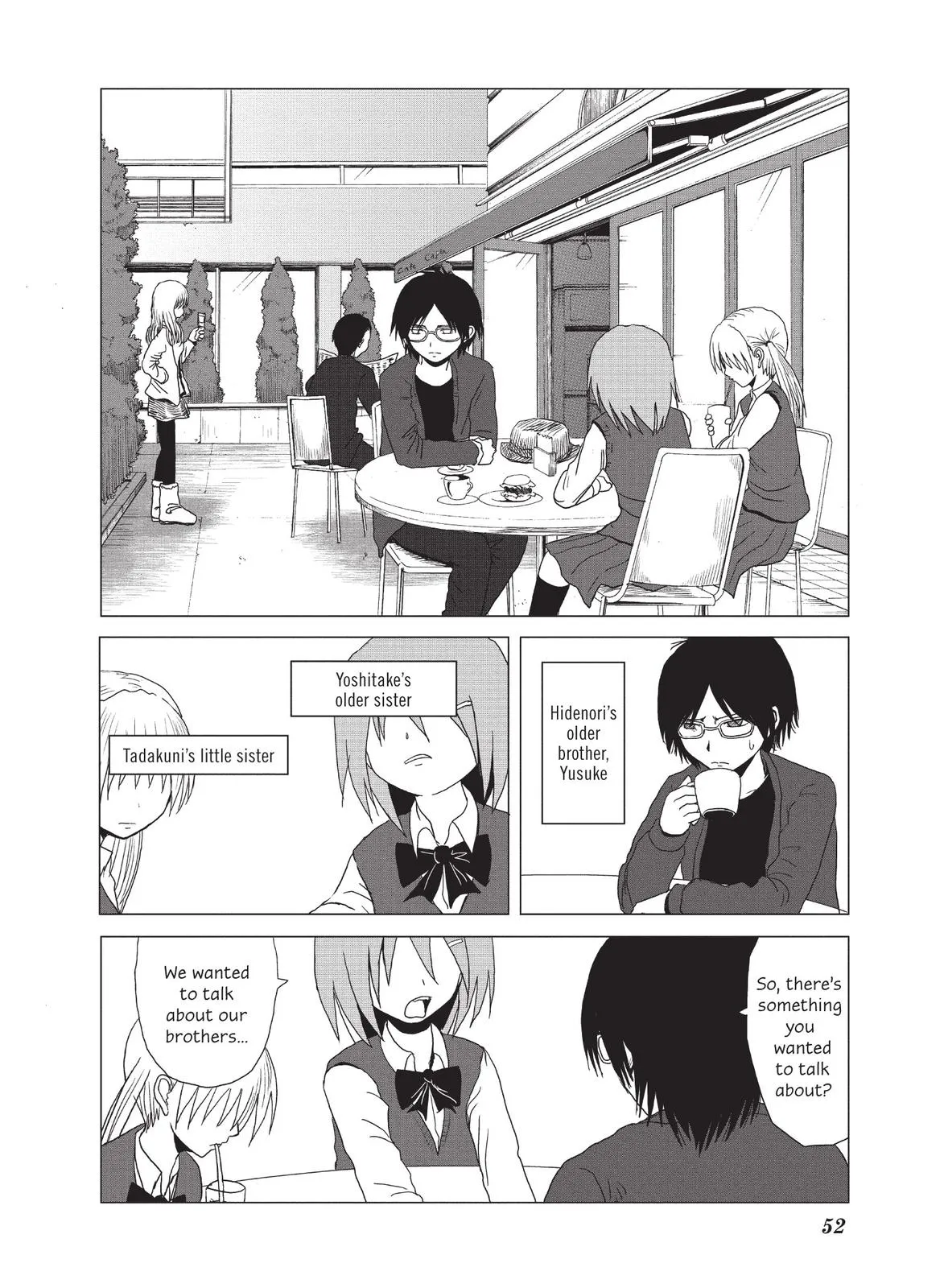 Read The Daily Lives of High School Boys (en) Manga Online