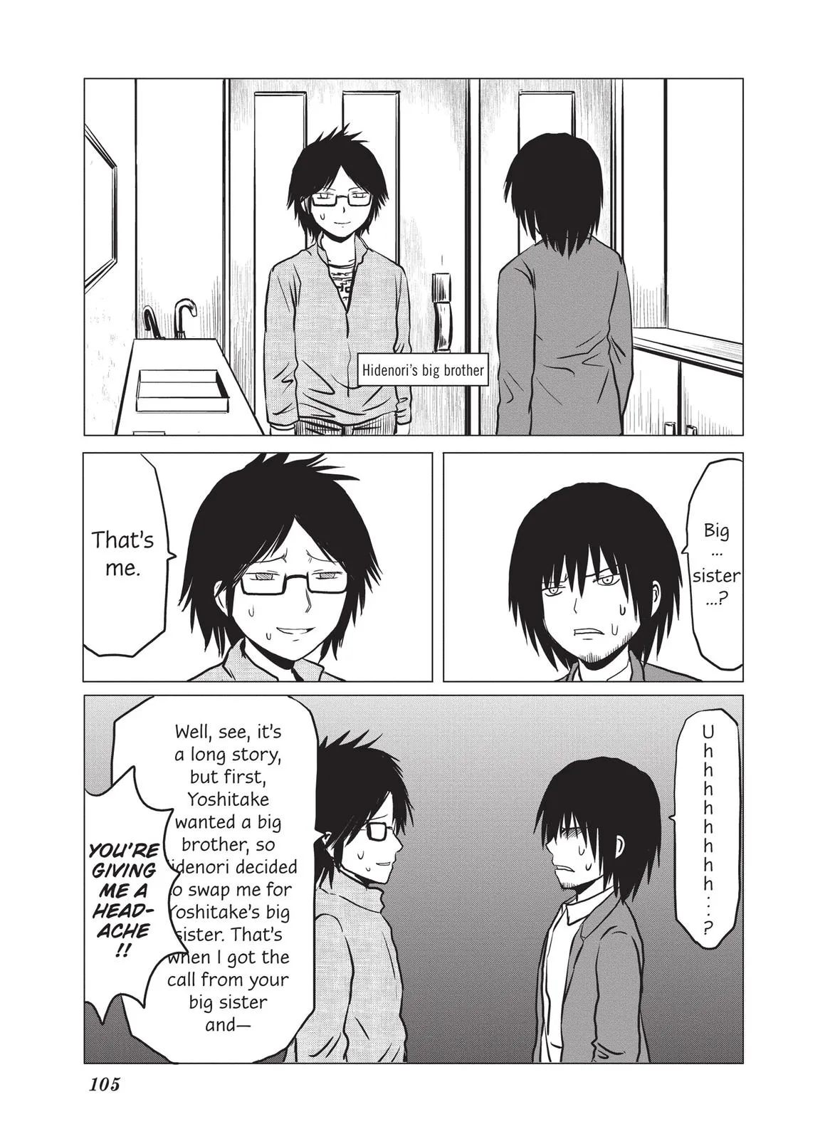 Read The Daily Lives of High School Boys (en) Manga Online