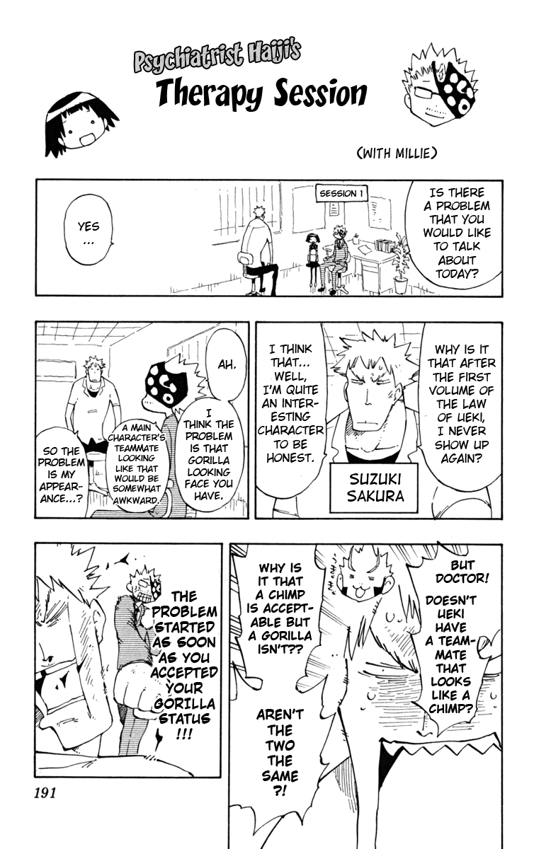 Read The Law of Ueki Plus (en) Manga Online