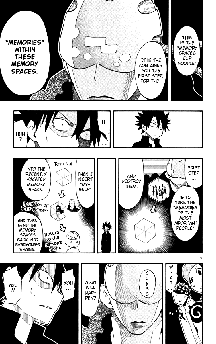 Read The Law of Ueki Plus (en) Manga Online
