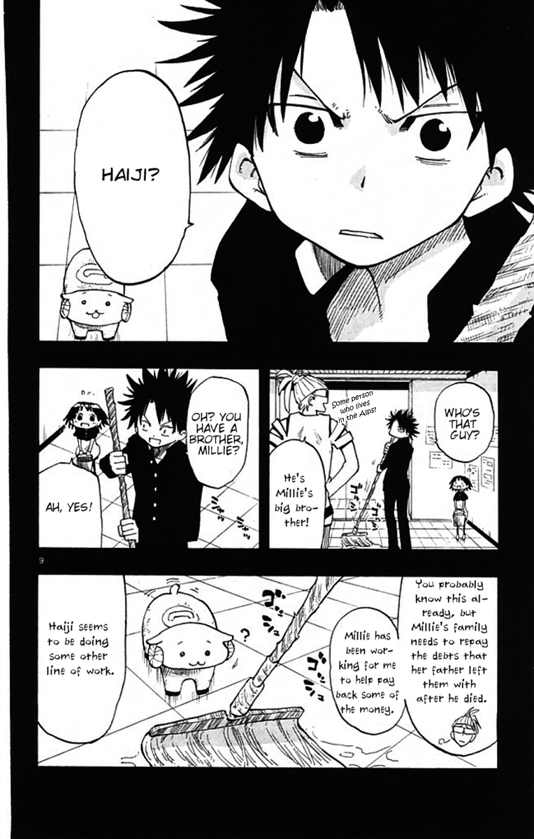 Read The Law of Ueki Plus (en) Manga Online