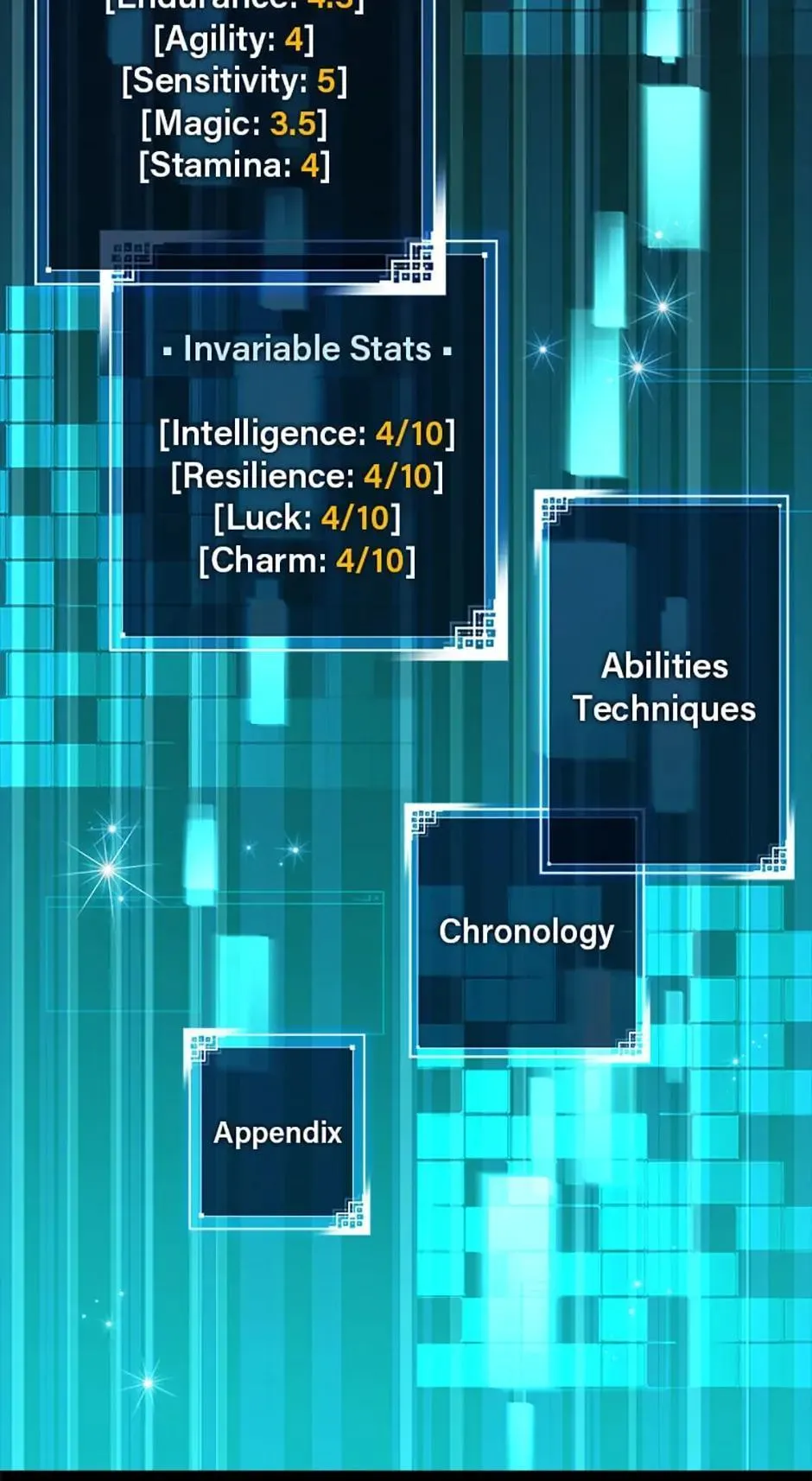 Read The Novel's Extra (2022) (en) Manga Online