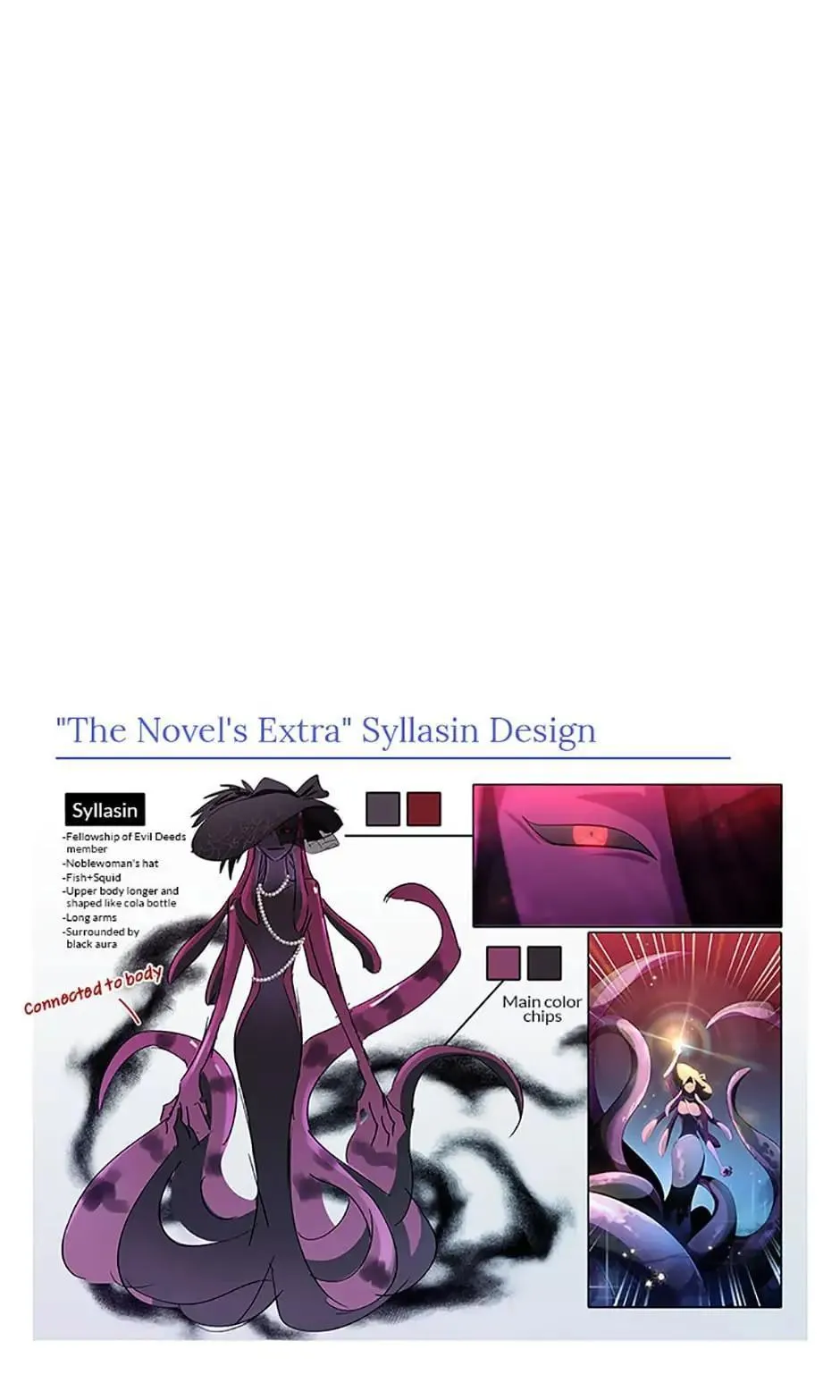 Read The Novel's Extra (2022) (en) Manga Online
