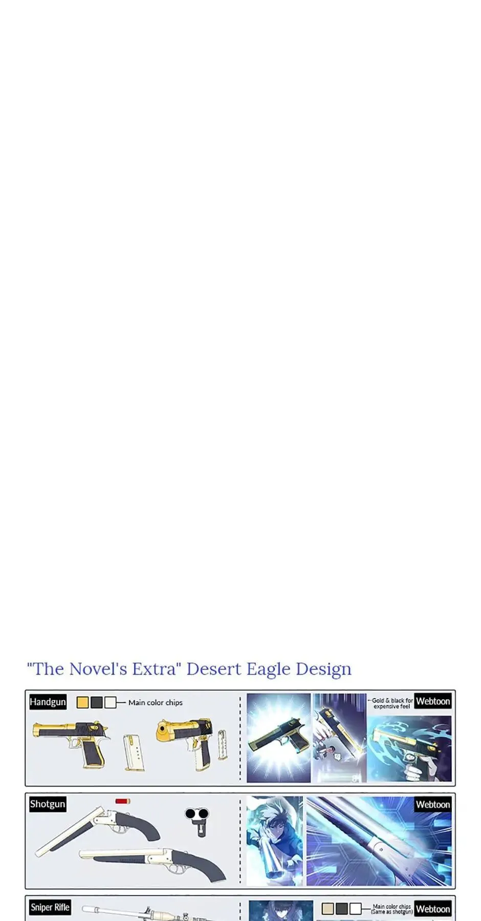 Read The Novel's Extra (2022) (en) Manga Online