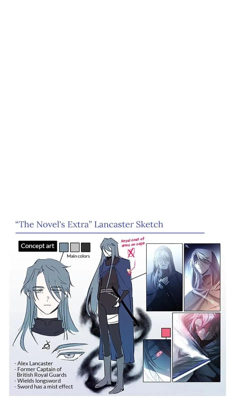 Read The Novel's Extra (2022) (en) Manga Online