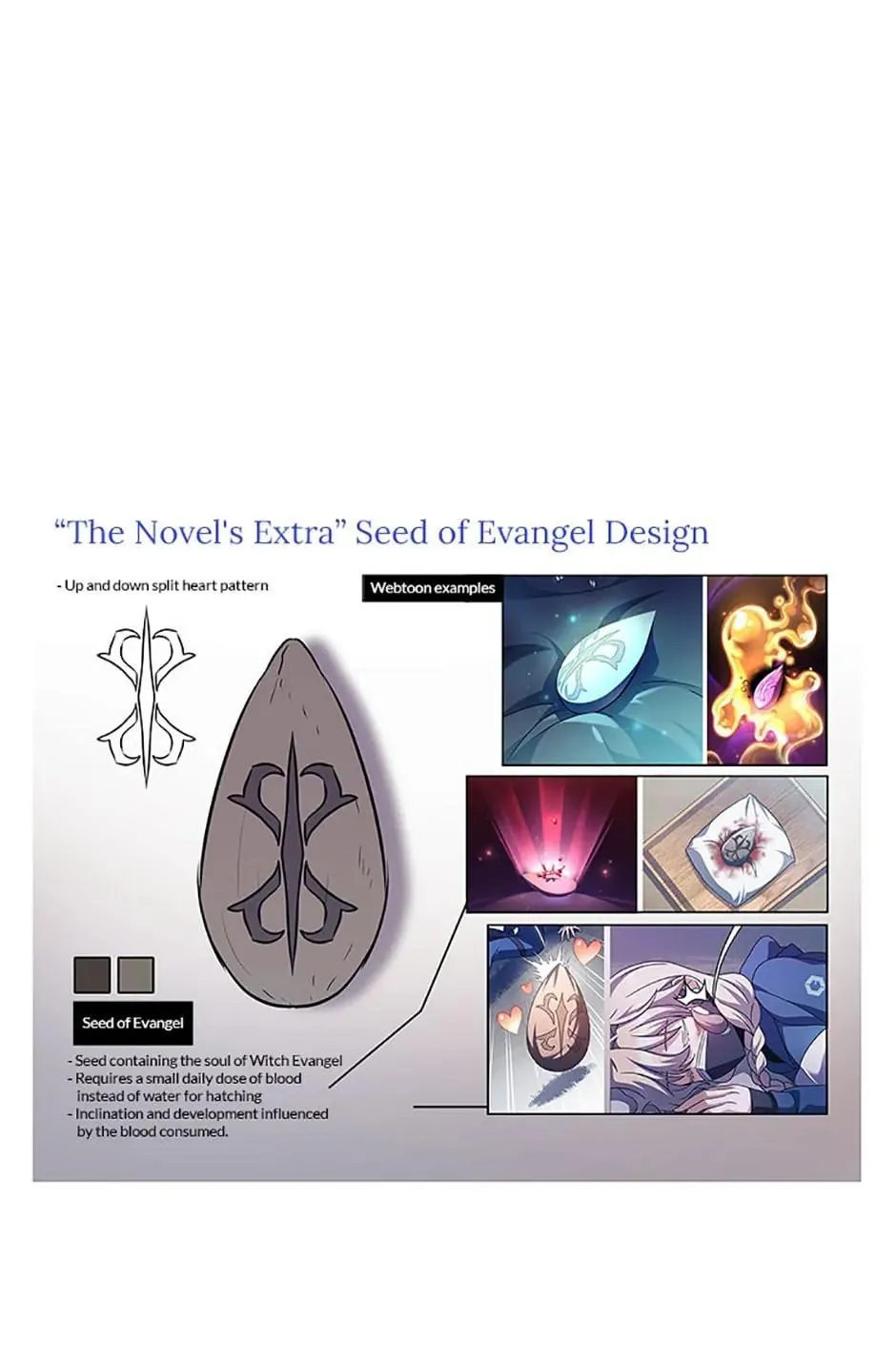 Read The Novel's Extra (2022) (en) Manga Online