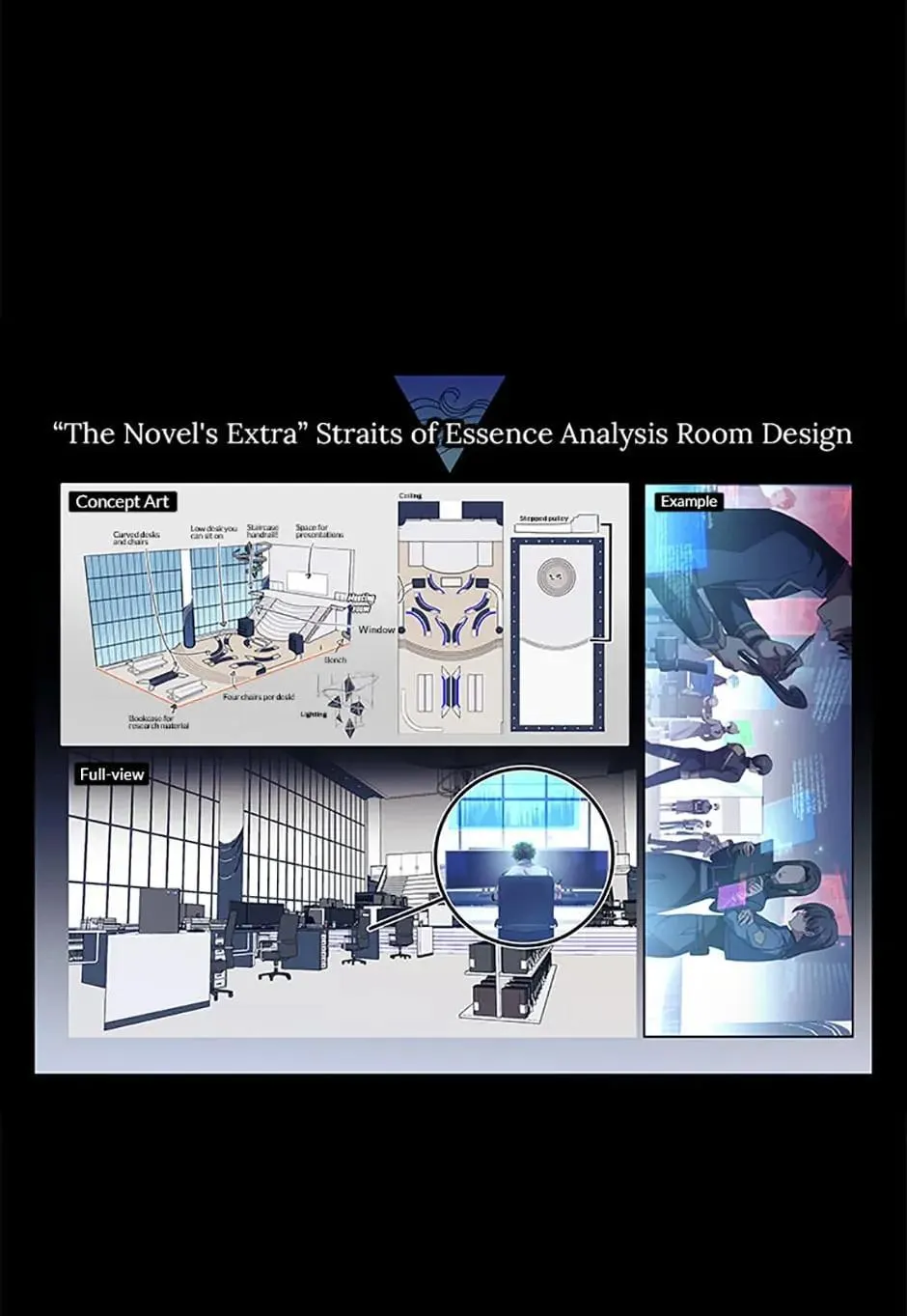 Read The Novel's Extra (2022) (en) Manga Online