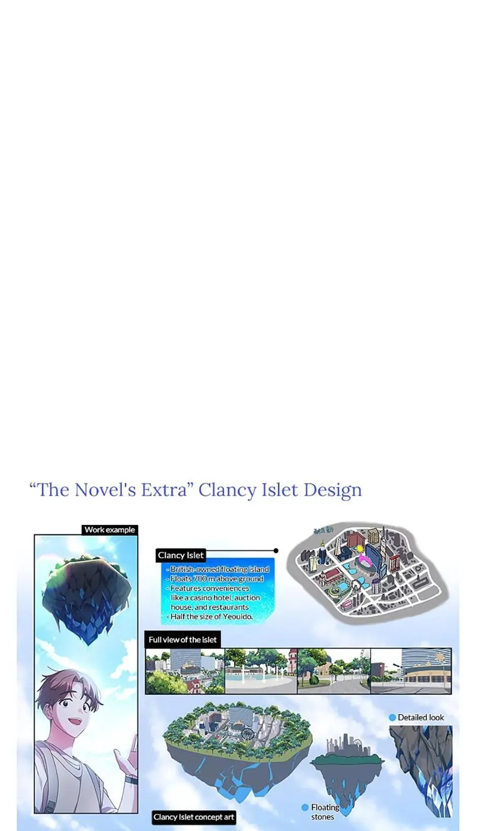 Read The Novel's Extra (2022) (en) Manga Online