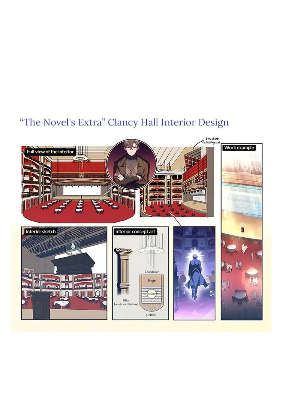 Read The Novel's Extra (2022) (en) Manga Online