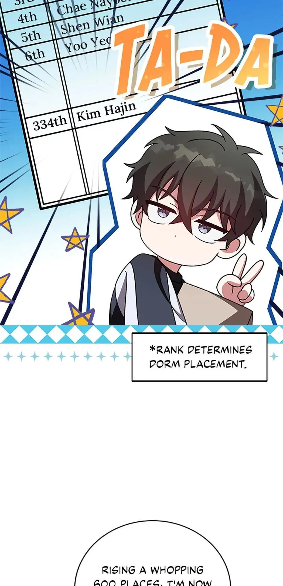 Read The Novel's Extra (2022) (en) Manga Online