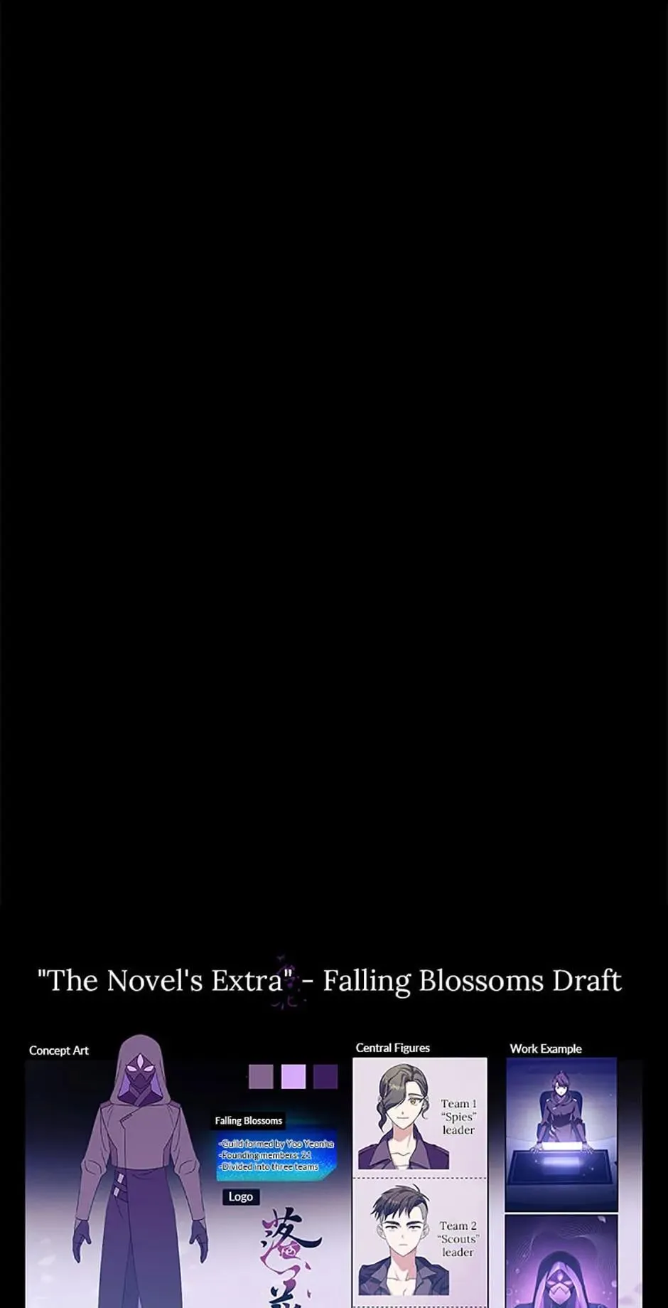 Read The Novel's Extra (2022) (en) Manga Online