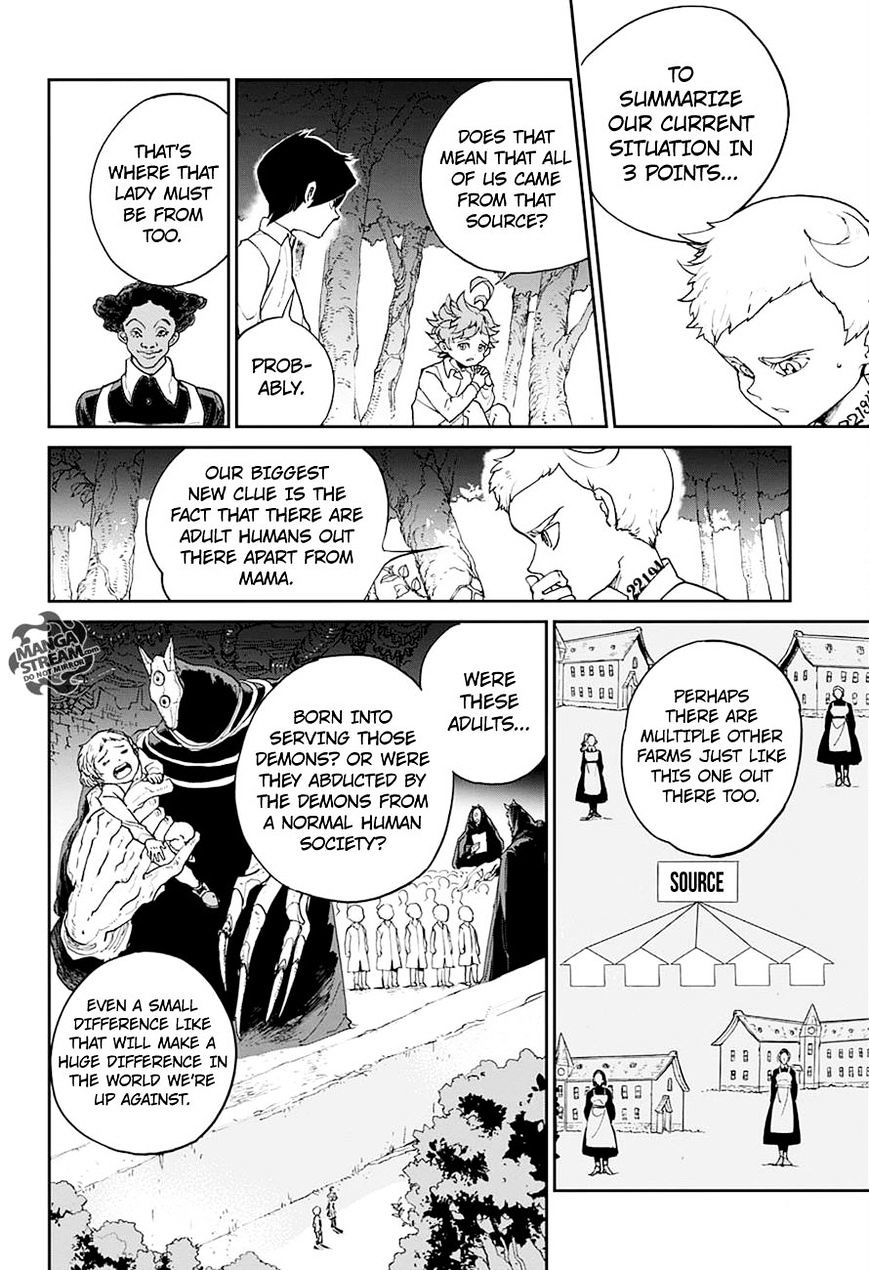 Read The Promised Neverland (en) Manga Online