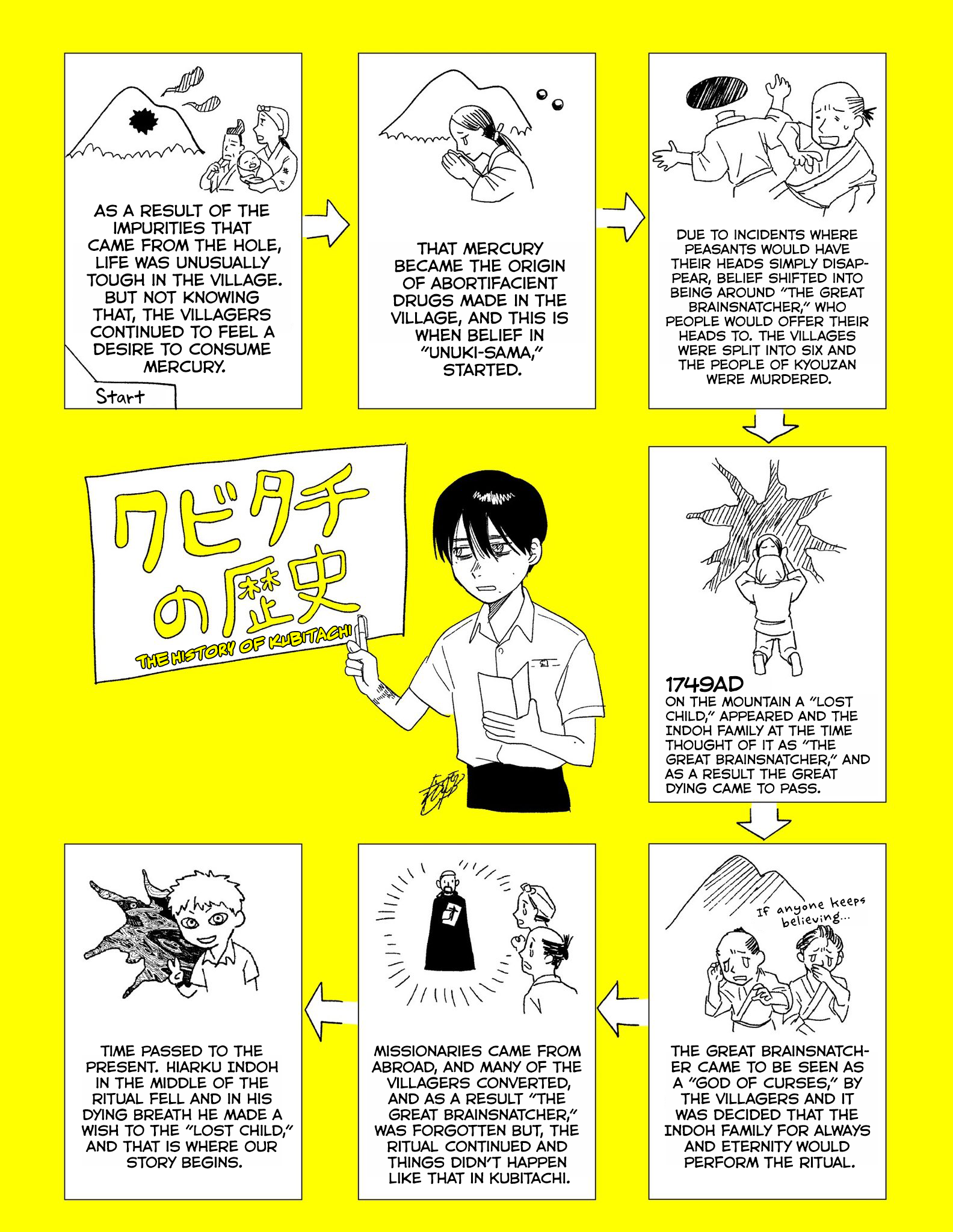 Read The Summer Hikaru Died (en) Manga Online